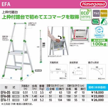 長谷川工業 (配送先法人限定) 上枠付踏台 EFA-11 天板高さ：1.07m 最大使用質量：100kg エコシリーズ ハセガワ