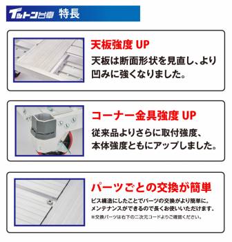 長谷川工業 【配送先法人様限定】 FCアルミ運搬台車 イットン台車 FC4-1275 最大積載質量：1t 荷台寸法：121×76cm 質量:24.5kg キャスター数:4輪 ハセガワ