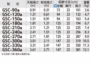 長谷川工業 (配送先法人限定) 園芸 三脚 6尺 GSC-180a 天板高さ：1.81m ハセガワ