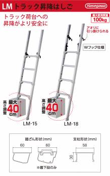 長谷川工業 脚部伸縮 トラック昇降はしご LM-15 全長：1.79～2.21m 最大使用質量：150kg ハセガワ トラックステップ