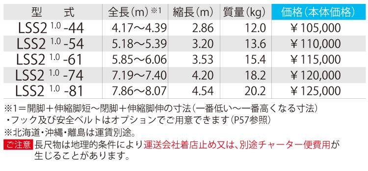 機械と工具のテイクトップ / 長谷川工業 ハセガワ 脚部伸縮式