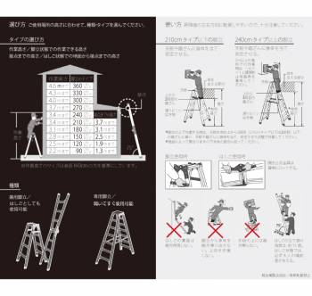 長谷川工業 はしご兼用脚立 RAX-12c 4尺 天板高さ：1.11m ワンタッチバー搭載 最大使用質量：130kg RAX-12bの後継品 ハセガワ