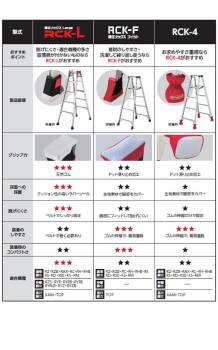 長谷川工業 脚立ソックス ラージ RCK-L 適合機種：RZ RZB RZS RAX RC RH RHB RS RD RSE RYR RYRB RYRE RYRLB RYZ RYZB KS XAM TOP RM ハセガワ