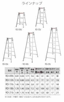 長谷川工業 はしご兼用脚立 RD-09b 3尺ワンタッチバー搭載 天板高さ：0.81m 最大使用質量：100kg ハセガワ