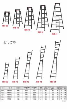 長谷川工業 はしご兼用脚立 RHB-12 4尺 ブラック ワンタッチバー付 天板高さ：1.1m 黒 ハセガワ