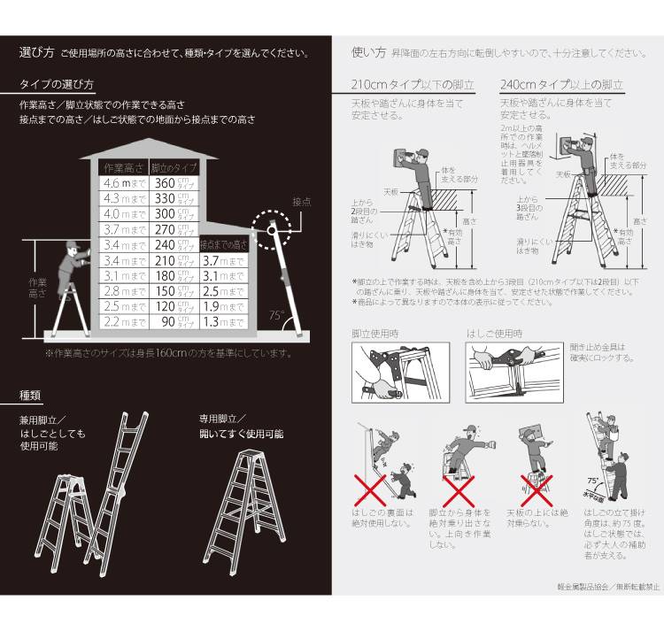 機械と工具のテイクトップ / 長谷川工業 〈階段用〉脚部伸縮式 はしご