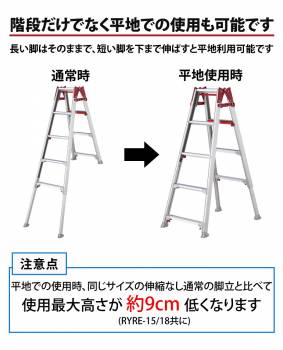 長谷川工業 (配送先法人限定) 上部操作式 はしご兼用伸縮脚立 片側ショートタイプ RYRE-15 5尺 4段-5段 シャガマン はしご兼用脚立 ハセガワ