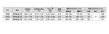 長谷川工業 (配送先法人限定) シャガマン 上部操作式 はしご兼用伸縮脚立 ブラック RYRLB-12 4尺 4段 ロングストローク はしご兼用脚立 ハセガワ