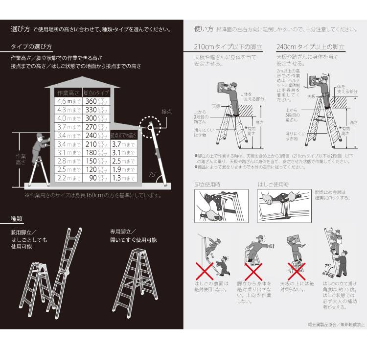 機械と工具のテイクトップ / 長谷川工業 はしご兼用伸縮脚立 RYZ-21c 7