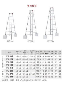 (6府県・配送先法人限定) 長谷川工業 脚伸縮専用脚立 RYZ-30d 10尺 ワンタッチバー 脚部伸縮式 天板高さ：2.82～3.13m シルバー ハセガワ