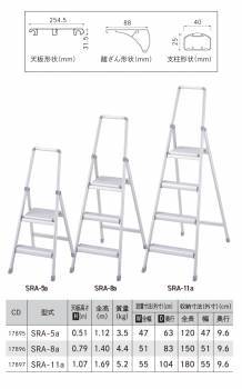 長谷川工業 上わく付き踏台 SRA-8a サルボ 天板高さ：0.79m 最大使用質量：100kg