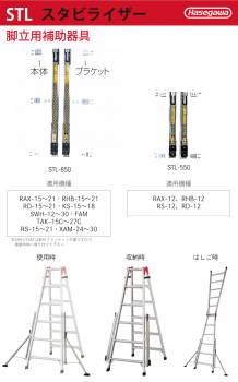 長谷川工業 スタビライザー STL-550 120cmタイプ 2本セット 脚立オプション RAX12 RHB12 RS12 RD12 ハセガワ