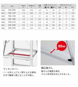 長谷川工業 専用脚立 TAK-09D 仮設工業認定品 3段 天板高さ：0.86m 最大使用質量：120kg ワンタッチバー ハセガワ