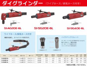 信濃機販　ダイグラインダー(ワイプホース/排気ホース付き) SI-AG20E-6L　全長：166mm 質量：0.57kg