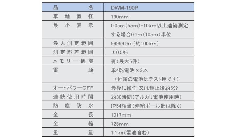 機械と工具のテイクトップ / STS デジタルウォーキングメジャー DWM