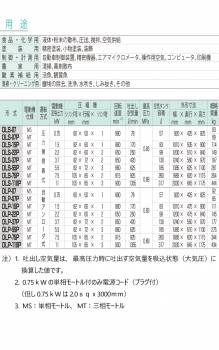 富士コンプレッサー (配送先法人様限定) 一段式タンクマウント形オイルレスコンプレッサ OLP-07P 0.75kw 自動アンローダ式