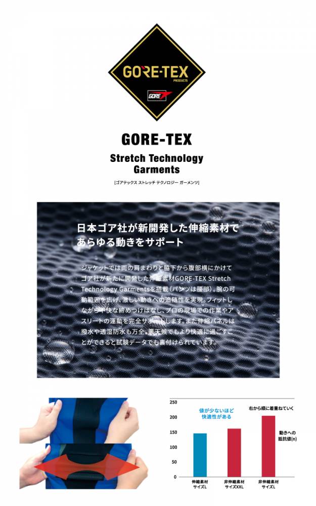 田中産業 GORE-TEX ゴアテックス Bloomパンツ ブラック3L 1枚（直送品） - 2