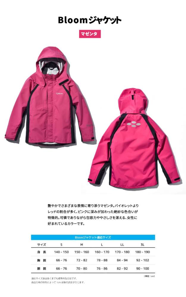 ご検討よろしくお願いいたしますBurton GORE-TEX Mサイズ ウェア上下 