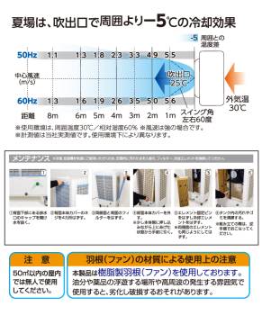 日動工業 大型気化式送風機 (冷風・加湿) オゾーン アイスボックス付き CF-300I-OZ 100V 風量3段階 風向左右自動 OFFタイマー付 体育館・工場・倉庫・イベント