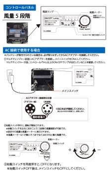 日動工業 マルチチェンジャー内蔵AC/DC兼用充電ファン K-L450MC 風量:96~106m3/min AC100V 質量:4.8kg 屋内型 電源のない場所でも使用可能 教育現場 工場 倉庫