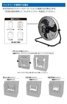 日動工業 マルチチェンジャー内蔵AC/DC兼用充電ファン K-L450MC 風量:96~106m3/min AC100V 質量:4.8kg 屋内型 電源のない場所でも使用可能 教育現場 工場 倉庫