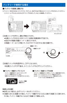 日動工業 バッテリー式AC/DC兼用充電ファン K-L450RE 風量:96~106m3/min AC100V 質量:5.9kg 屋内型 電源のない場所でも使用可能 教育現場 工場 倉庫