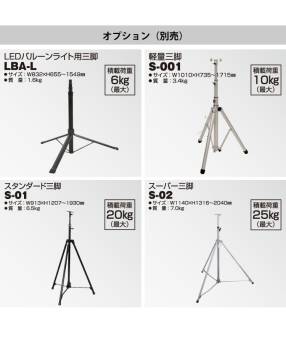 日動工業 LEDミニバルーンライト マイノウミー LBA-150DN-G 灯具のみ 屋内・屋外対応 IP65 メタハラ300Wクラス 昼白色