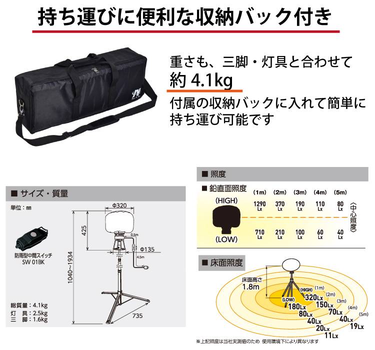 機械と工具のテイクトップ / 日動工業 LEDミニバルーンライト ...