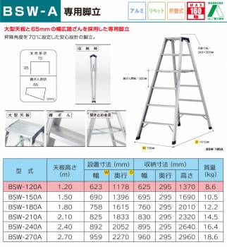 アルインコ (法人様名義限定)　専用脚立 BSW120A 天板高さ(m)：1.2 使用質量(kg)：160