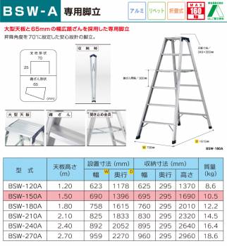 アルインコ (法人様名義限定)　専用脚立 BSW150A 天板高さ(m)：1.5 使用質量(kg)：160