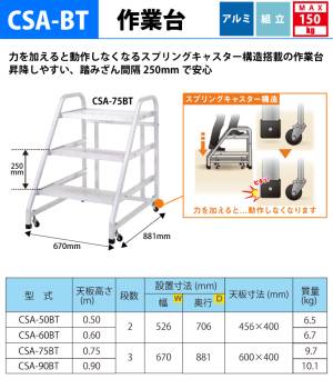 アルインコ (配送先法人限定) スプリングキャスター付き作業台 CSA-50BT 天板高さ：0.50m 踏ざん間隔：250mm CSA-50B後継機種 ALINCO