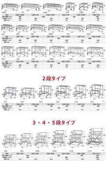 アルインコ(配送先法人限定) 作業台 CSBC121S 1段タイプ 天板サイズ：1000×400 高さ：250mm