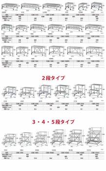 アルインコ(配送先法人限定) 作業台 CSBC4126S 4段タイプ 天板サイズ：600×400 高さ：1200mm