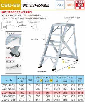 アルインコ(法人様名義限定)　折りたたみ式作業台 CSD150BS 天板高さ(m):1.5 使用質量(kg):120