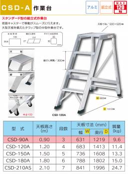 アルインコ(法人様名義限定) 作業台 CSD90A 天板高さ(m)：0.9 使用質量(kg)：120