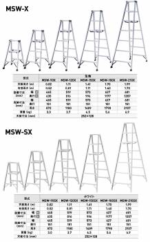 アルインコ(配送先法人限定) 専用脚立 MSW-180X 天板高さ：1.70m 最大使用質量：130kg 軽量