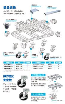 アルインコ（配送先法人限定） アルミ運搬台車 6輪タイプ MTRZ1500J ダンク ネオ ブレーキ付きキャスター最大積載質量：1.5トン(1500kg)