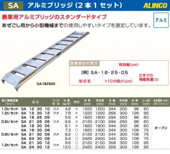 アルインコ/ALINCO(法人様名義限定) アルミブリッジ（2本1セット） SA183005 有効長：1800mm 有効幅：300mm