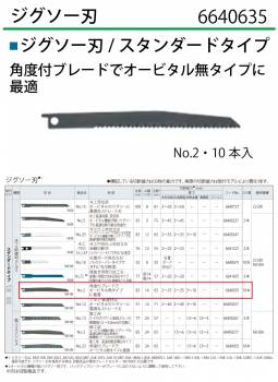 京セラ (リョービ/RYOBI) ジグソー刃 No.2 10本入 木工 新建材 アルミ 刃渡り65mm 山数14 6640635