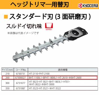 京セラ (リョービ/RYOBI) スタンダード刃 260mm 67300027 ヘッジトリマ用アクセサリー