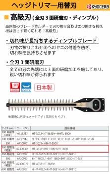 京セラ (リョービ/RYOBI) 高級刃 高剛性タイプ 軽量 360mm ヘッジトリマ用アクセサリー 67300067
