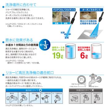 京セラ (リョービ/RYOBI) 高圧洗浄機 ハイエンドモデル 真水用 静音 圧力調整機能 自吸機能 AJP-1700VGQ