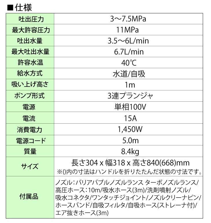 品揃え豊富で Slow-Life京セラ Kyocera 旧リョービ 高圧洗浄機 AJP-2050 60Hz 667601A 