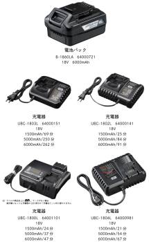 京セラ (リョービ/RYOBI) 充電式サンダポリッシャー 本体のみ BRSE-1800 18V パッド径：123mm ダブルアクション