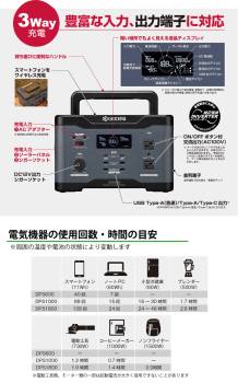 京セラ ポータブル電源 DPS1000 ソーラーパネルセット PSP100 純正弦波インバーター搭載 定格出力:1000W 質量:10.5kg 669501A