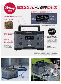 京セラ (リョービ) ポータブル電源 DPS1800 純正弦波インバーター搭載 定格出力:1,800W 質量:12.8kg 669502A