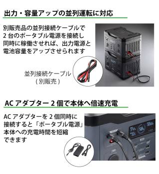 京セラ (リョービ) ポータブル電源 DPS1800 純正弦波インバーター搭載 定格出力:1,800W 質量:12.8kg 669502A