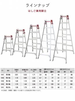 長谷川工業 はしご兼用脚立 RS-18b 6尺 ワンタッチバー搭載 天板高さ：1.70m 最大使用質量：100kg ハセガワ