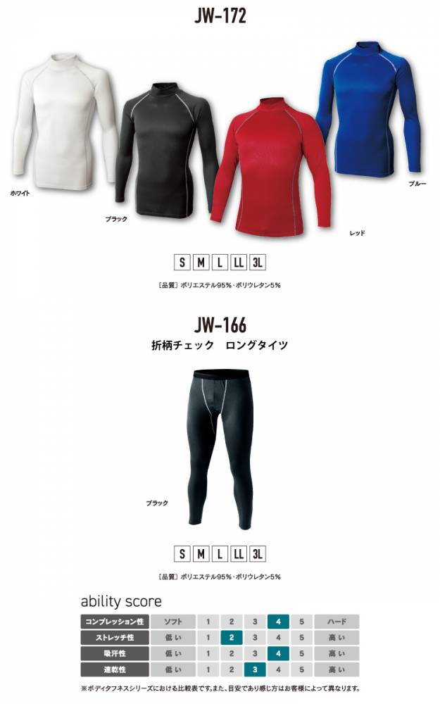 おたふく手袋 ボディータフネス 保温 パワーストレッチ 吸汗速乾 S 微細裏起毛 ブラック JW-166 ロングタイツ 織柄チェック