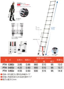 ピカ /Pica 伸縮はしご PTH-HS450JCB　設置角度の目安窓付き 全長4.55m　縮長0.93m　ソフトスライドタイプ
